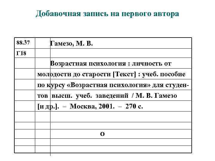 Добавочная запись на первого автора 88. 37 Гамезо, М. В. Г 18 Возрастная психология