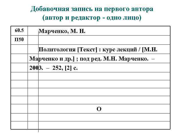 Добавочная запись на первого автора (автор и редактор - одно лицо) 60. 5 Марченко,
