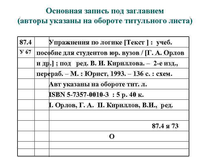 Основная запись под заглавием (авторы указаны на обороте титульного листа) 87. 4 Упражнения по