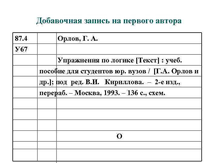 Добавочная запись на первого автора 87. 4 Орлов, Г. А. У 67 Упражнения по