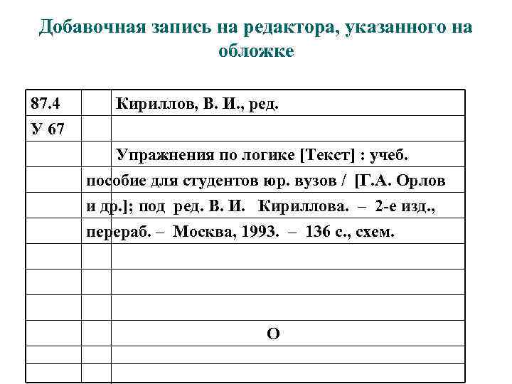 Добавочная запись на редактора, указанного на обложке 87. 4 У 67 Кириллов, В. И.