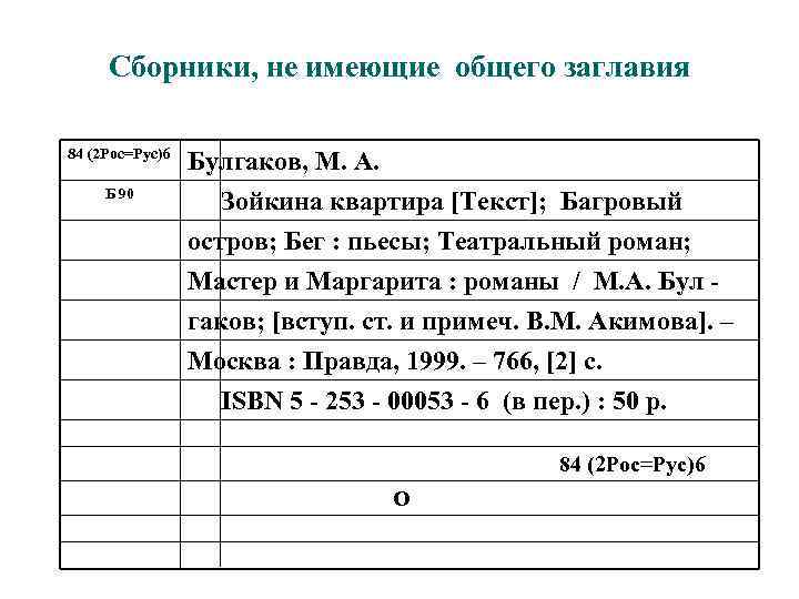 Сборники, не имеющие общего заглавия 84 (2 Рос=Рус)6 Б 90 Булгаков, М. А. Зойкина