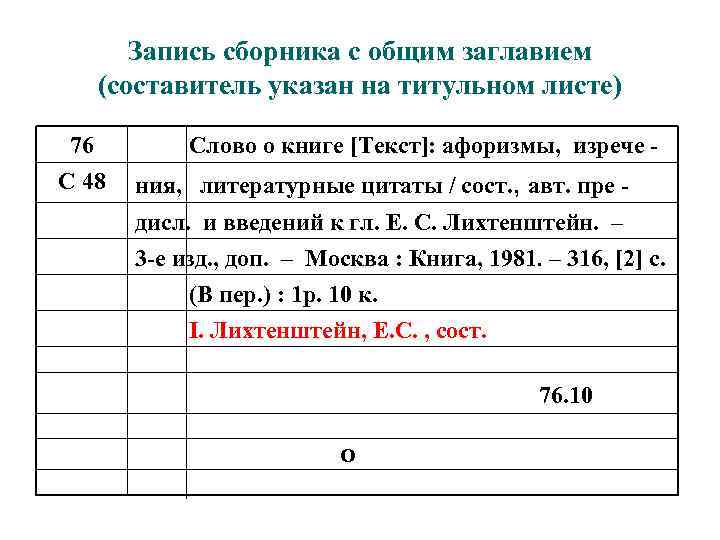 Запись сборника с общим заглавием (составитель указан на титульном листе) 76 С 48 Слово