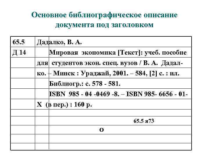 Основное библиографическое описание документа под заголовком 65. 5 Д 14 Дадалко, В. А. Мировая