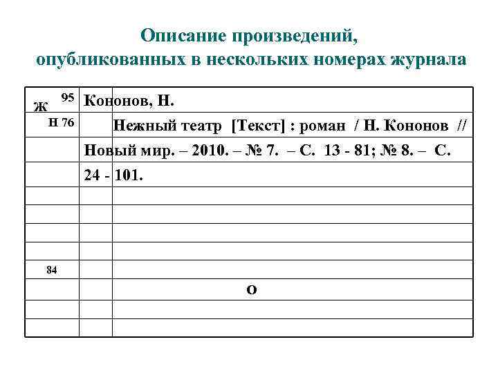 Описание произведений, опубликованных в нескольких номерах журнала 95 Ж Н 76 Кононов, Н. Нежный