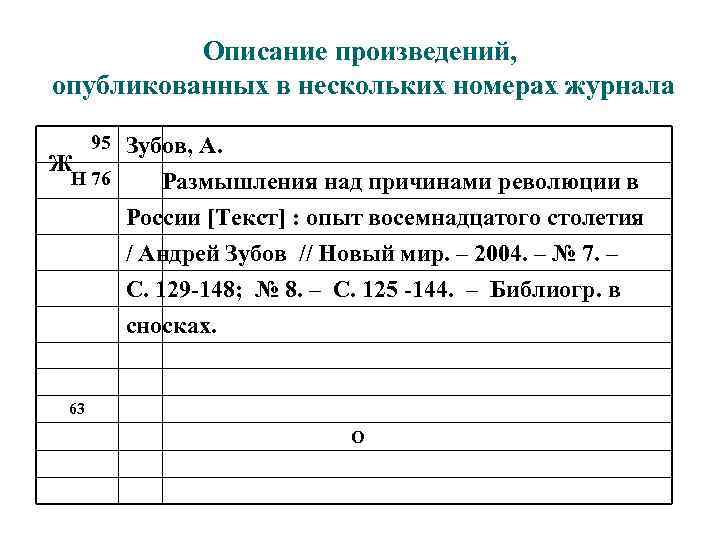 Описание произведений, опубликованных в нескольких номерах журнала 95 Зубов, А. Ж Н 76 Размышления