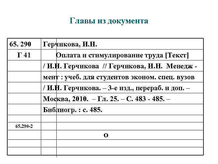 Главы из документа 65. 290 Г 41 Герчикова, И. Н. Оплата и стимулирование труда