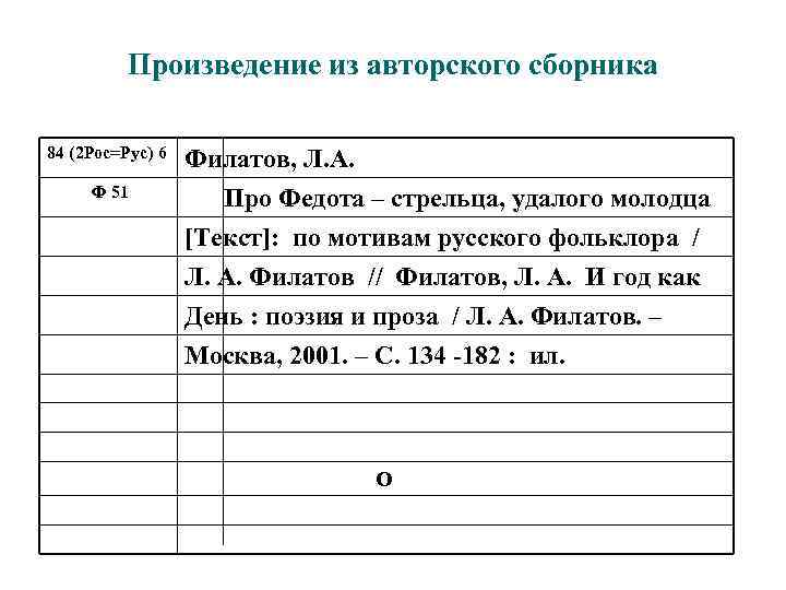 Произведение из авторского сборника 84 (2 Рос=Рус) 6 Ф 51 Филатов, Л. А. Про