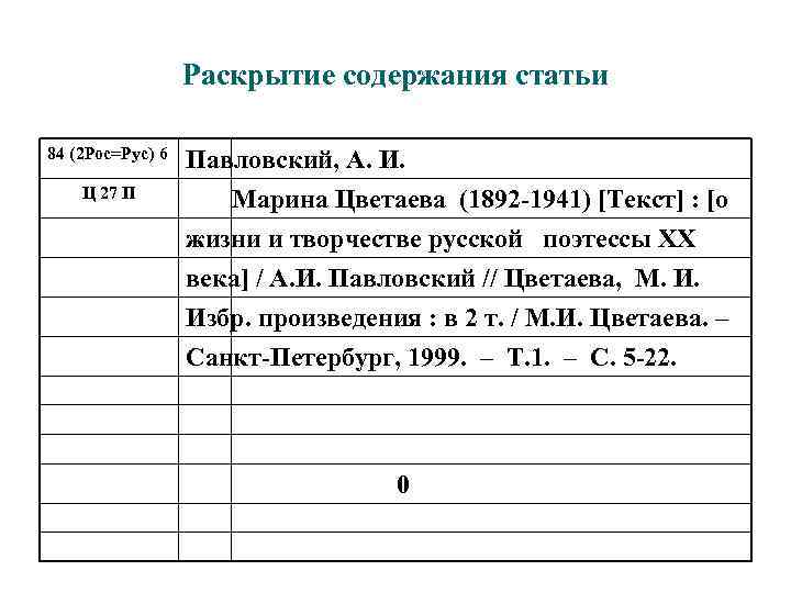 Раскрытие содержания статьи 84 (2 Рос=Рус) 6 Ц 27 П Павловский, А. И. Марина