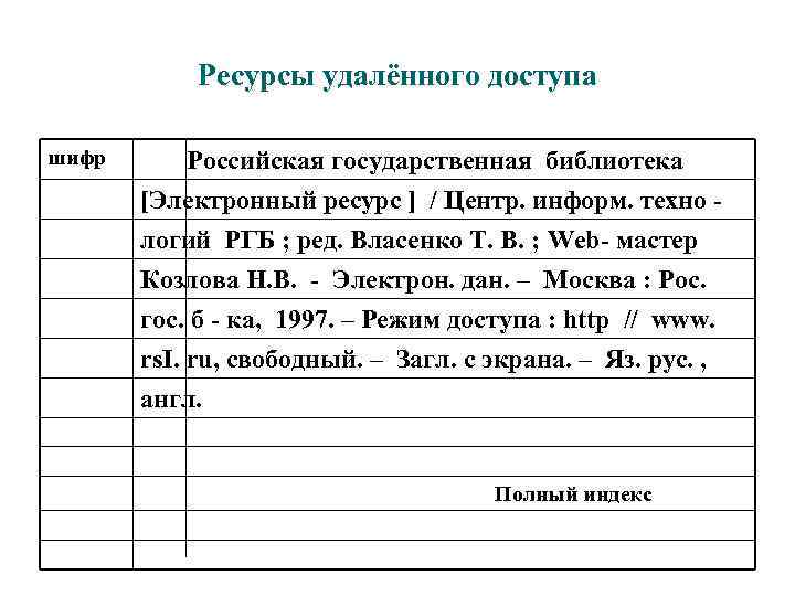 Ресурсы удалённого доступа шифр Российская государственная библиотека [Электронный ресурс ] / Центр. информ. техно