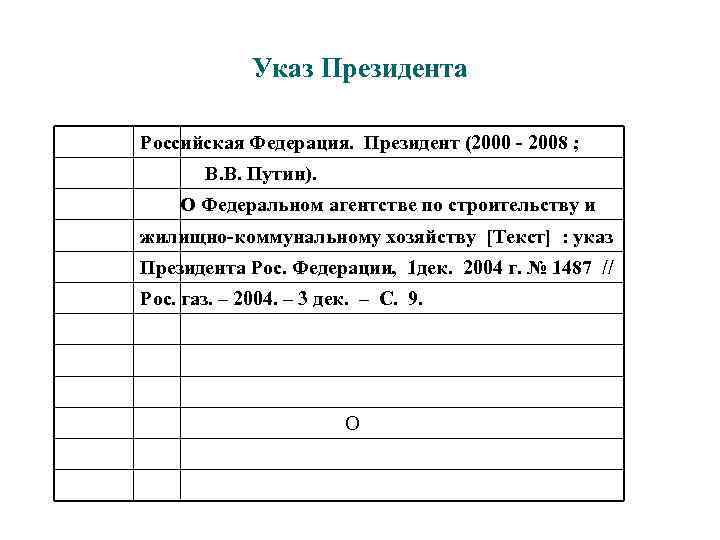 Указ Президента Российская Федерация. Президент (2000 - 2008 ; В. В. Путин). О Федеральном