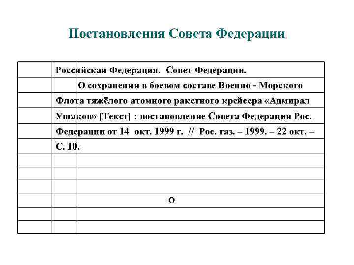 Постановления Совета Федерации Российская Федерация. Совет Федерации. О сохранении в боевом составе Военно -