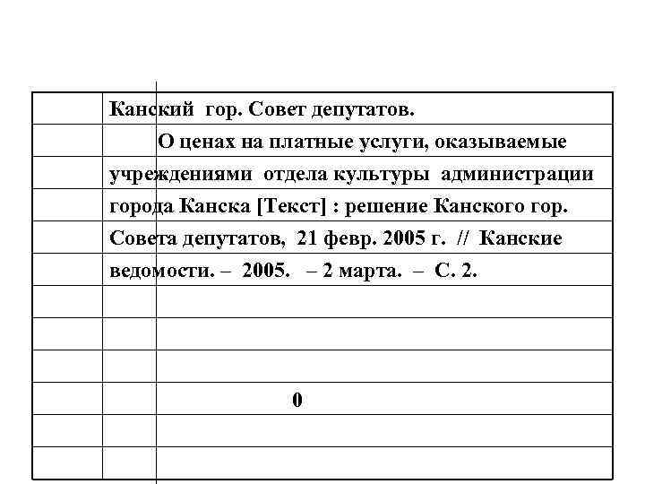 Канский гор. Совет депутатов. О ценах на платные услуги, оказываемые учреждениями отдела культуры администрации