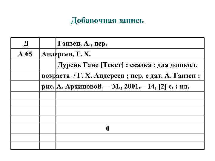 Добавочная запись Д А 65 Ганзен, А. , пер. Андерсен, Г. Х. Дурень Ганс