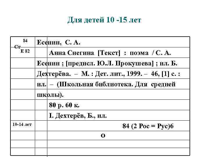 Для детей 10 -15 лет 84 Ст Е 82 Есенин, С. А. Анна Снегина