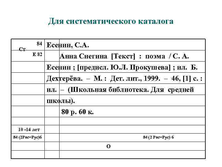 Для систематического каталога Ст 84 Е 82 Есенин, С. А. Анна Снегина [Текст] :
