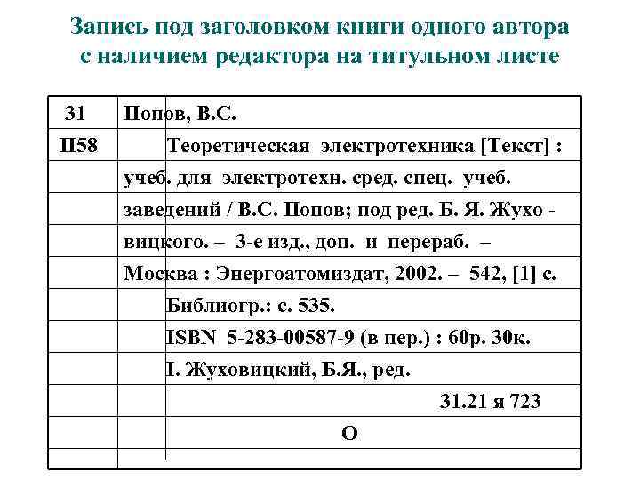 Запись под заголовком книги одного автора с наличием редактора на титульном листе 31 П
