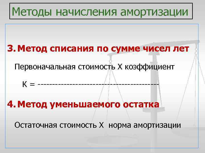 Способы начисления амортизации сумма чисел лет