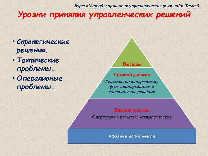 Методология курса