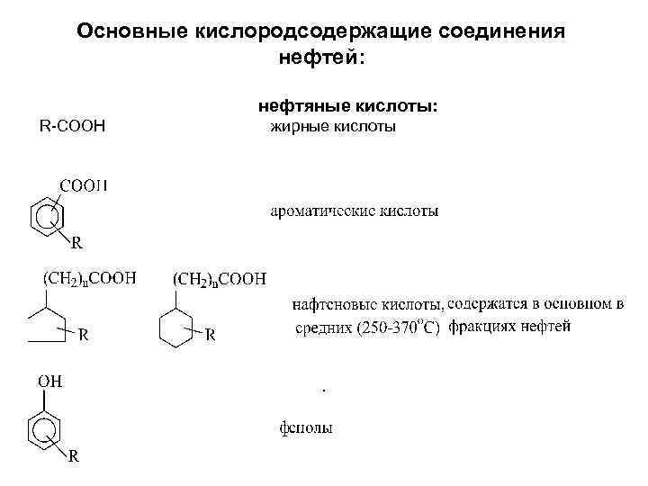 Органические соединения содержащие. Кислородсодержащие соединения фенол. Фенолы таблица Кислородсодержащие органические соединения. Классификация кислородсодержащих соединений. Кислородсодержащие органические соединения нефти.