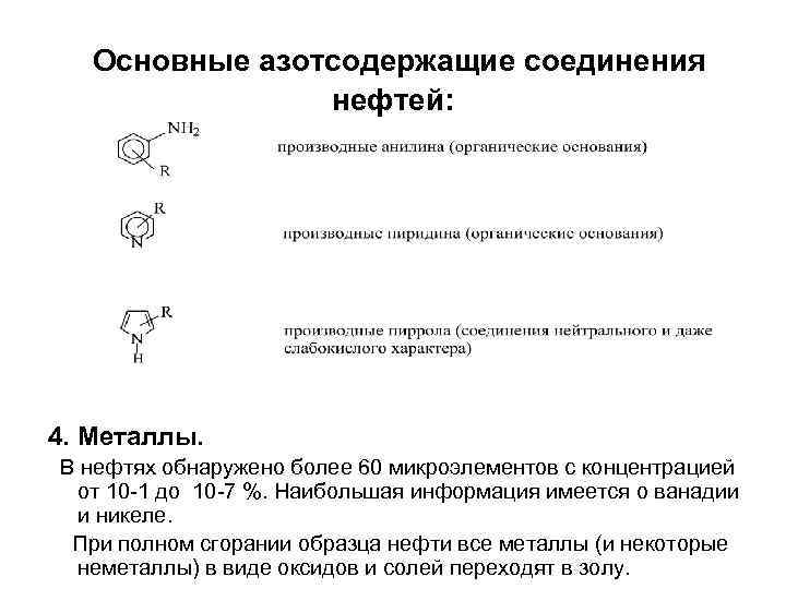 Основные азотсодержащие соединения нефтей: 4. Металлы. В нефтях обнаружено более 60 микроэлементов с концентрацией