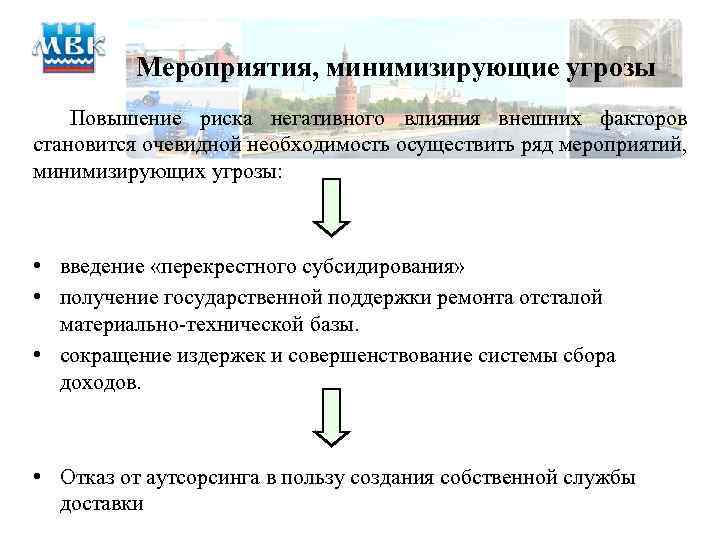 Мероприятия, минимизирующие угрозы Повышение риска негативного влияния внешних факторов становится очевидной необходимость осуществить ряд