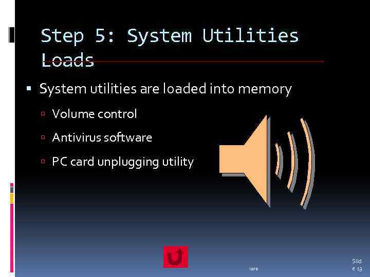 Step 5: System Utilities Loads System utilities are loaded into memory Volume control Antivirus