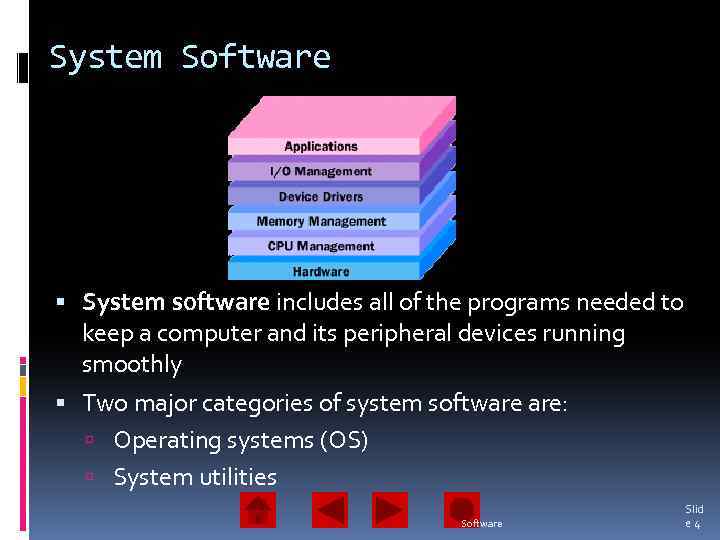 System Software System software includes all of the programs needed to keep a computer