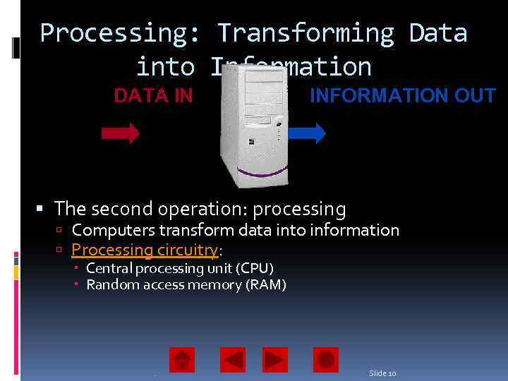 Processing: Transforming Data into Information DATA IN INFORMATION OUT The second operation: processing Computers