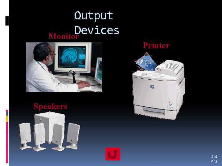 Output Devices Monitor Printer Speakers . Slid e 13 