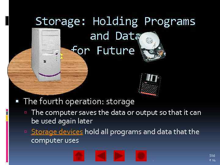 Storage: Holding Programs and Data for Future Use The fourth operation: storage The computer