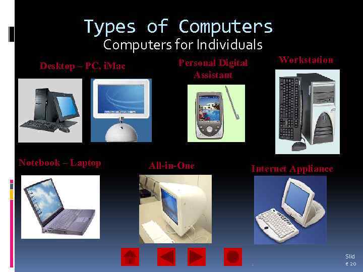 Types of Computers for Individuals Desktop – PC, i. Mac Notebook – Laptop Workstation