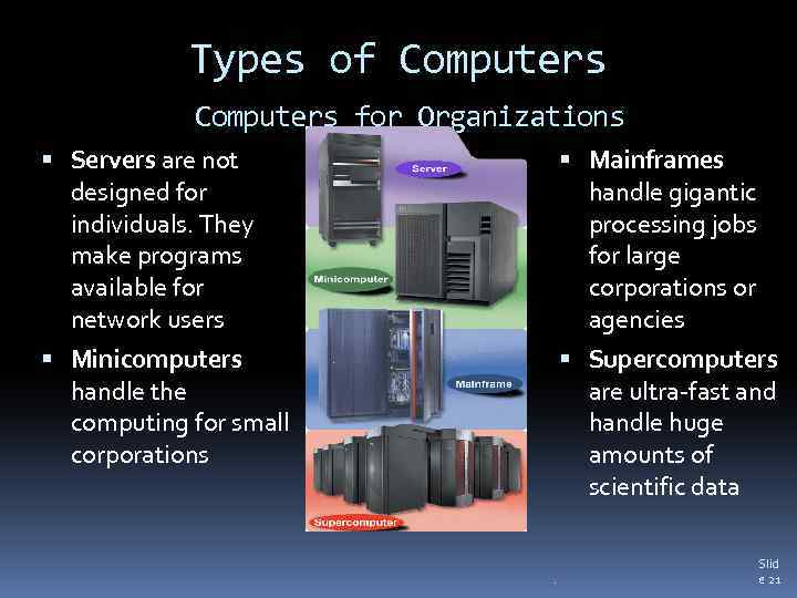 Types of Computers for Organizations Servers are not designed for individuals. They make programs