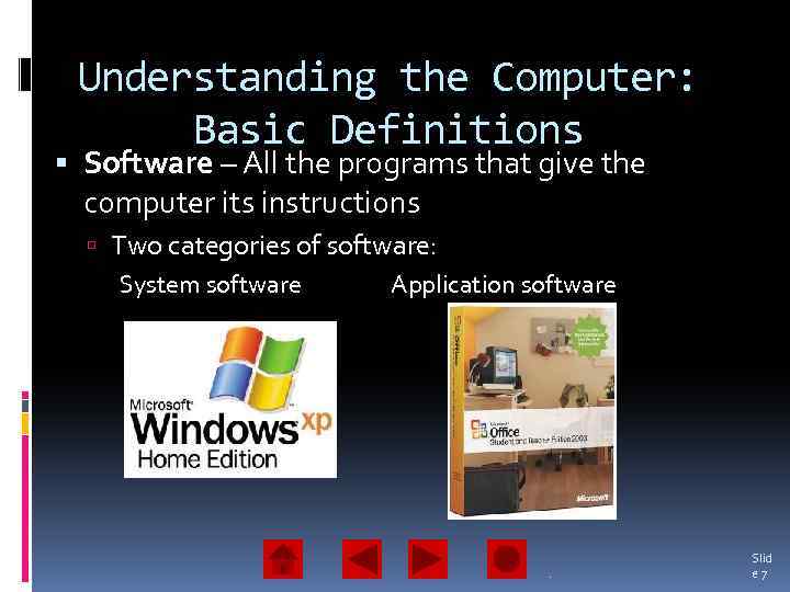 Understanding the Computer: Basic Definitions Software – All the programs that give the computer