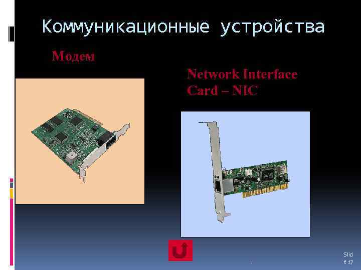 Коммуникационные устройства Модем Network Interface Card – NIC . Slid e 17 