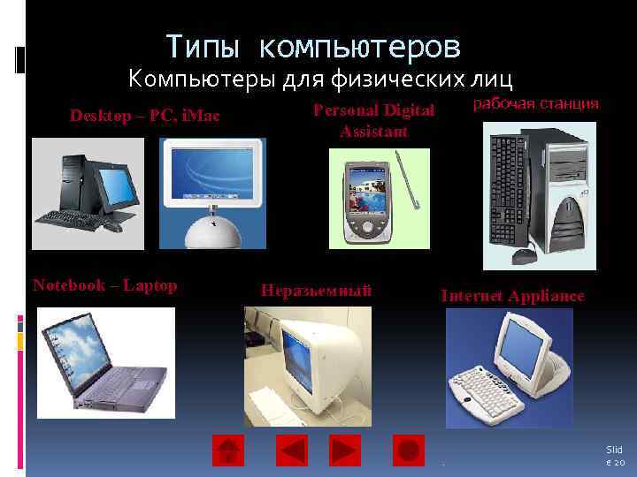 Типы компьютеров Компьютеры для физических лиц Desktop – PC, i. Mac Notebook – Laptop