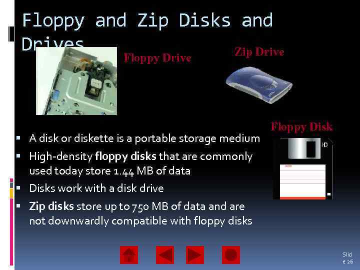 Floppy and Zip Disks and Drives Zip Drive Floppy Drive A disk or diskette