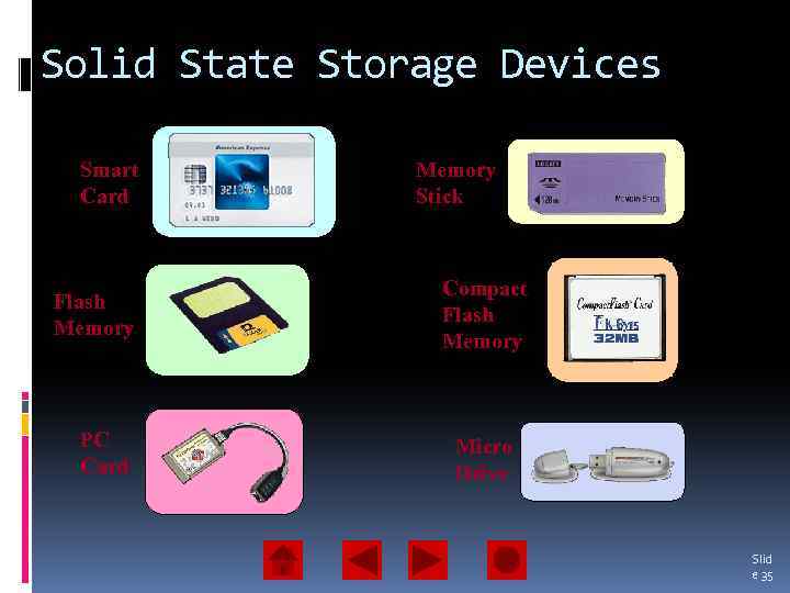 Solid State Storage Devices Smart Card Flash Memory PC Card Memory Stick Compact Flash