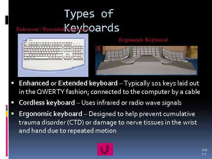 Types of Enhanced / Extended. Keyboards Keyboard Ergonomic Keyboard Enhanced or Extended keyboard –