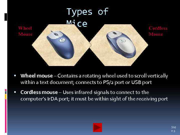 Wheel Mouse Types of Mice Cordless Mouse Wheel mouse – Contains a rotating wheel