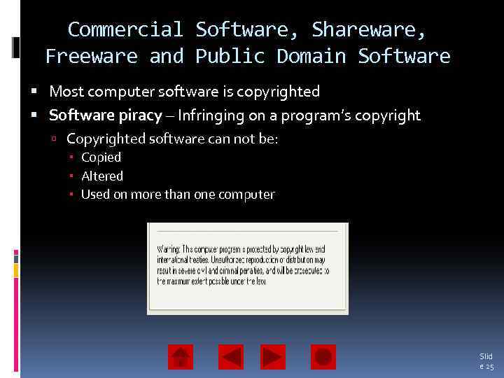 Commercial Software, Shareware, Freeware and Public Domain Software Most computer software is copyrighted Software