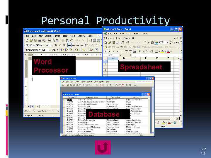 Personal Productivity Word Processor Spreadsheet Database Slid e 5 