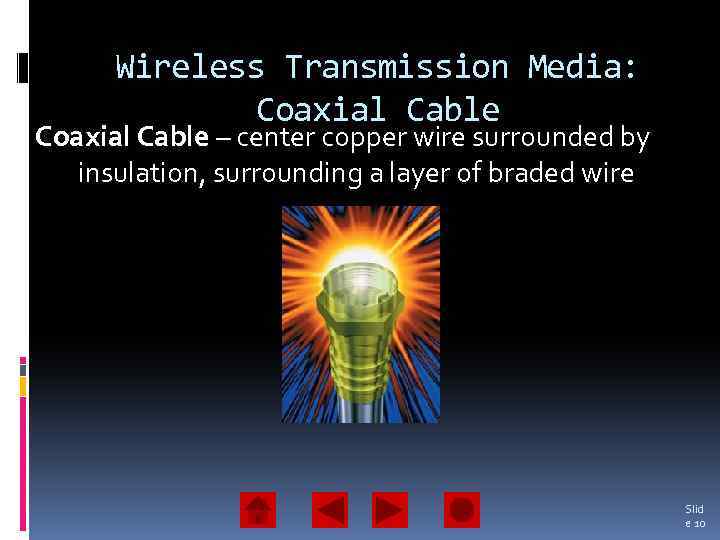 Wireless Transmission Media: Coaxial Cable – center copper wire surrounded by insulation, surrounding a