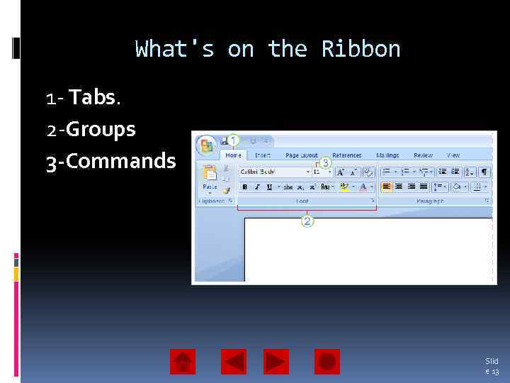 What's on the Ribbon 1 - Tabs. 2 -Groups 3 -Commands Slid e 13