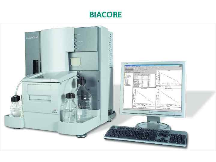 BIACORE 