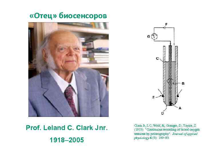  «Отец» биосенсоров Prof. Leland C. Clark Jnr. 1918– 2005 Clark Jr, LC; Wolf,