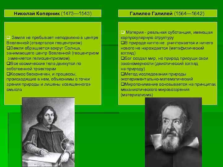 Николай Коперник (1473— 1543) q Земля не пребывает неподвижно в центре Вселенной (отвергался геоцентризм)