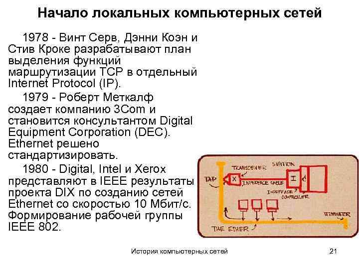 Начало локальных компьютерных сетей 1978 - Винт Серв, Дэнни Коэн и Стив Кроке разрабатывают