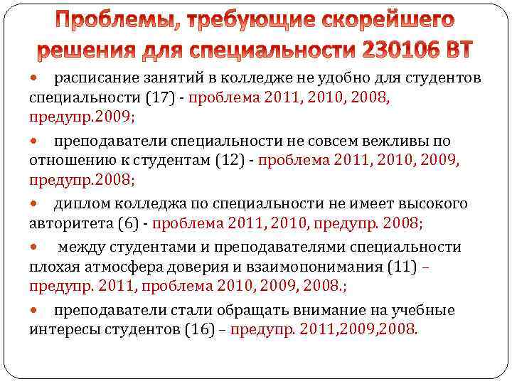 расписание занятий в колледже не удобно для студентов специальности (17) - проблема 2011, 2010,