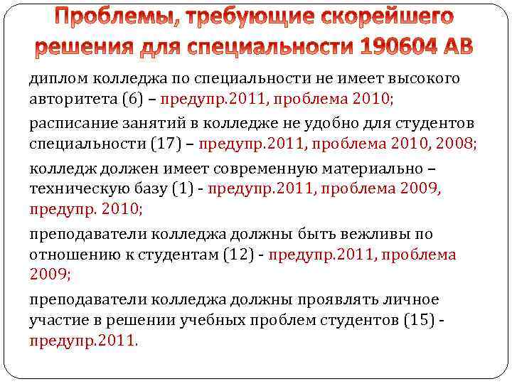 диплом колледжа по специальности не имеет высокого авторитета (6) – предупр. 2011, проблема 2010;